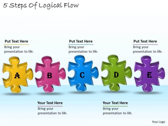 create your presentation in a logical progression