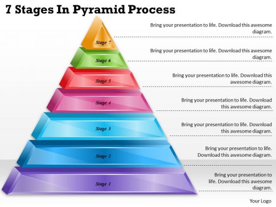 Timeline Ppt Template 7 Stages In Pyramid Process