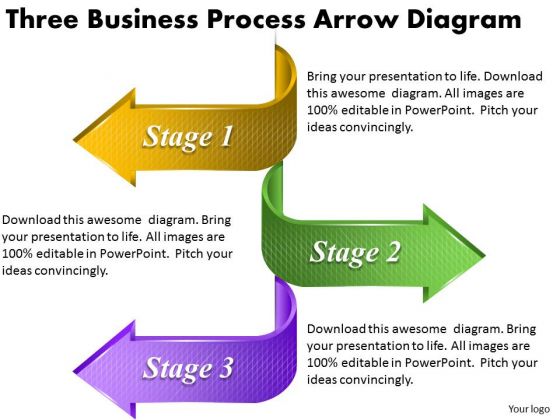 Timeline Ppt Template Three Business Process Arrow Diagram Timeline Ppt Template Three Business Process Arrow Diagram