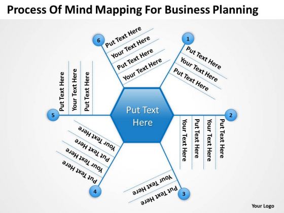 Timeline Process Of Mind Mapping For Business Planning Timeline Process Of Mind Mapping For Business Planning