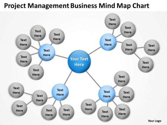 Mind Map Chart