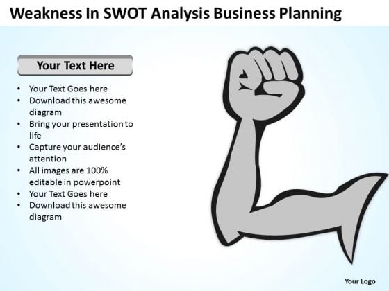 Timeline Weakness In Swot Analysis Business Planning Timeline Weakness In Swot Analysis Business Planning