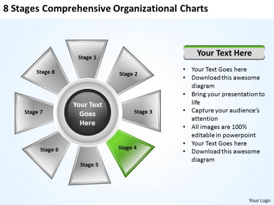 Total Marketing Concepts 8 Stages Comprehensive Organizational Charts Business Total Marketing Concepts 8 Stages Comprehensive Organizational Charts Business