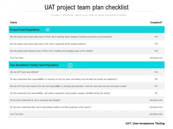 UAT Project Team Plan Checklist Ppt PowerPoint Presentation File Samples PDF UAT Project Team Plan Checklist Ppt PowerPoint Presentation File Samples PDF