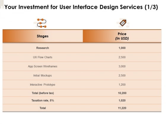 UI Software Design Your Investment For User Interface Design Services Ppt Inspiration Example PDF UI Software Design Your Investment For User Interface Design Services Ppt Inspiration Example PDF