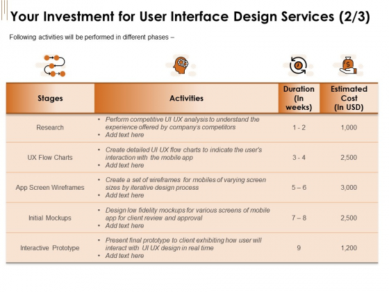 UI Software Design Your Investment For User Interface Design Services Stages Ppt Model Templates PDF UI Software Design Your Investment For User Interface Design Services Stages Ppt Model Templates PDF