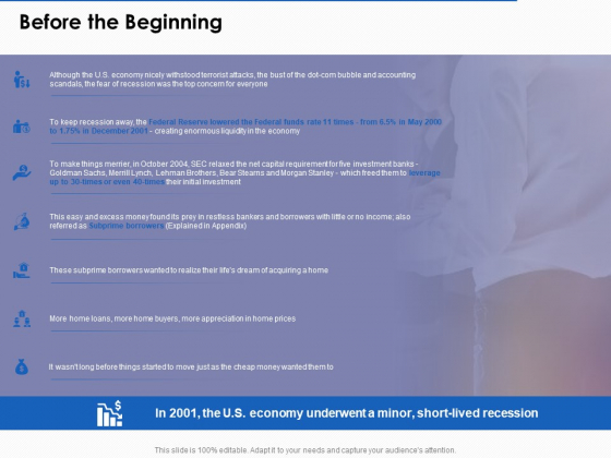 US Economic Crisis Before The Beginning Ppt Professional Background Image PDF US Economic Crisis Before The Beginning Ppt Professional Background Image PDF