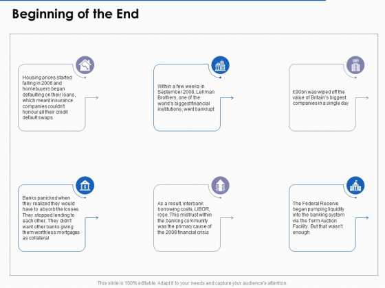 US Economic Crisis Beginning Of The End Ppt Summary Slide PDF US Economic Crisis Beginning Of The End Ppt Summary Slide PDF