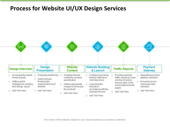 UX Design Services Process For Website UI UX Design Services Introduction PDF UX Design Services Process For Website UI UX Design Services Introduction PDF