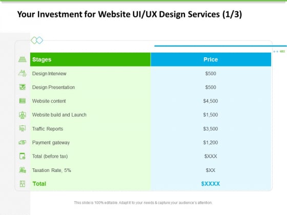 UX Design Services Your Investment For Website UI UX Design Services Template PDF UX Design Services Your Investment For Website UI UX Design Services Template PDF