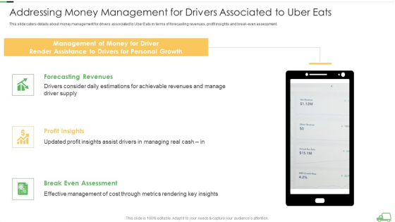 Uber Eats Venture Capitalist Financing Elevator Addressing Money Management For Drivers Associated To Uber Eats Microsoft PDF Uber Eats Venture Capitalist Financing Elevator Addressing Money Management For Drivers Associated To Uber Eats Microsoft PDF