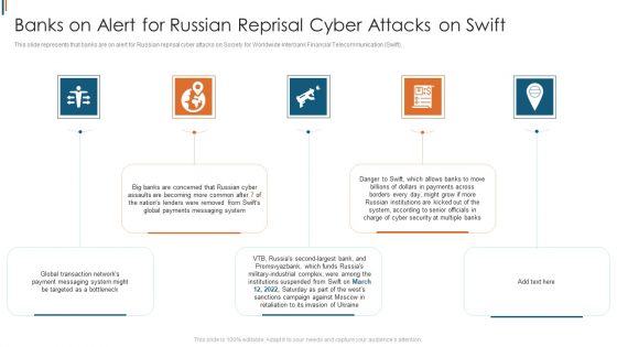 Ukraine Cyberwarfare Banks On Alert For Russian Reprisal Cyber Attacks On Swift Diagrams Pdf Ukraine Cyberwarfare Banks On Alert For Russian Reprisal Cyber Attacks On Swift Diagrams Pdf