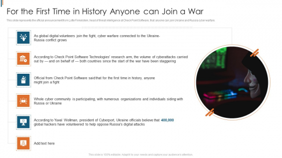 Ukraine Cyberwarfare For The First Time In History Anyone Can Join A War Mockup Pdf Ukraine Cyberwarfare For The First Time In History Anyone Can Join A War Mockup Pdf