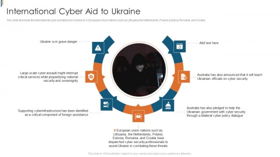 Ukraine Cyberwarfare International Cyber Aid To Ukraine Brochure Pdf