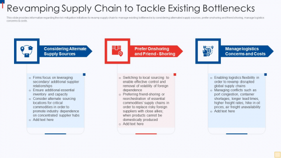 Ukraine Vs Russia Examining Revamping Supply Chain To Tackle Existing Bottlenecks Download PDF Ukraine Vs Russia Examining Revamping Supply Chain To Tackle Existing Bottlenecks Download PDF