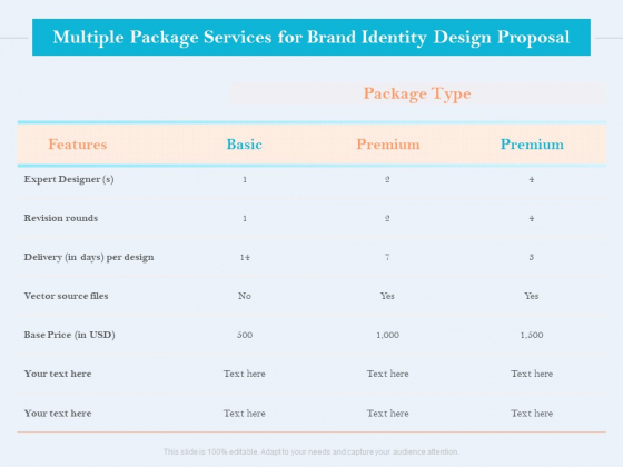 Ultimate Brand Creation Corporate Identity Multiple Package Services For Brand Identity Design Proposal Rules PDF Ultimate Brand Creation Corporate Identity Multiple Package Services For Brand Identity Design Proposal Rules PDF