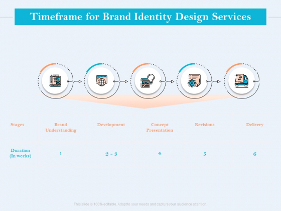 Ultimate Brand Creation Corporate Identity Timeframe For Brand Identity Design Services Ppt Icon Design Inspiration PDF Ultimate Brand Creation Corporate Identity Timeframe For Brand Identity Design Services Ppt Icon Design Inspiration PDF