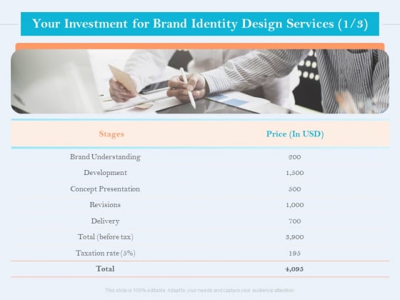 Ultimate Brand Creation Corporate Identity Your Investment For Brand Identity Design Services Development Guidelines PDF Ultimate Brand Creation Corporate Identity Your Investment For Brand Identity Design Services Development Guidelines PDF
