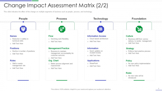 Ultimate Guide To Effective Change Management Process Change Impact Assessment Matrix Background PDF Ultimate Guide To Effective Change Management Process Change Impact Assessment Matrix Background PDF