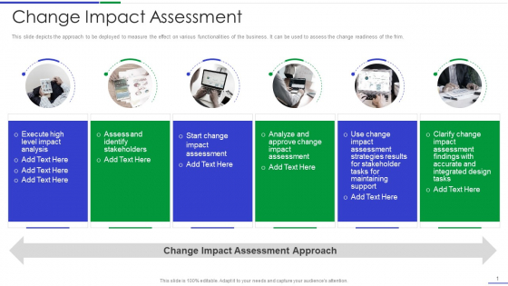 Ultimate Guide To Effective Change Management Process Change Impact Assessment Template PDF Ultimate Guide To Effective Change Management Process Change Impact Assessment Template PDF