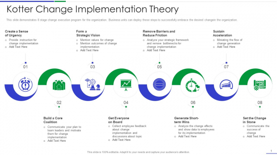 Ultimate Guide To Effective Change Management Process Kotter Change Implementation Theory Inspiration PDF Ultimate Guide To Effective Change Management Process Kotter Change Implementation Theory Inspiration PDF
