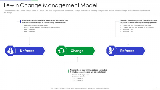 Ultimate Guide To Effective Change Management Process Lewin Change Management Model Inspiration PDF