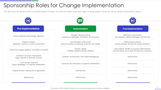 Ultimate Guide To Effective Change Management Process Sponsorship Roles For Change Guidelines PDF Ultimate Guide To Effective Change Management Process Sponsorship Roles For Change Guidelines PDF