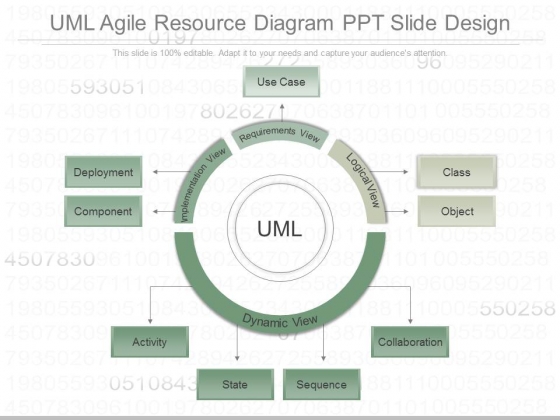 Uml Agile Resource Diagram Ppt Slide Design Uml Agile Resource Diagram Ppt Slide Design