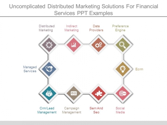 Uncomplicated Distributed Marketing Solutions For Financial Services Ppt Examples Uncomplicated Distributed Marketing Solutions For Financial Services Ppt Examples