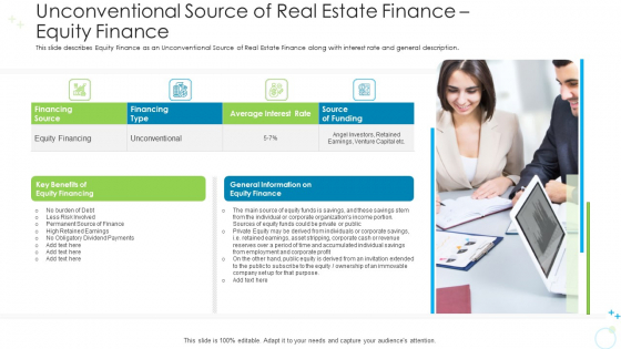 Unconventional Source Of Real Estate Finance Equity Finance Ppt Styles Backgrounds PDF Unconventional Source Of Real Estate Finance Equity Finance Ppt Styles Backgrounds PDF