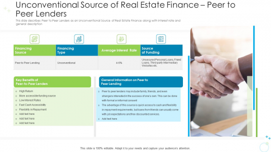 Unconventional Source Of Real Estate Finance Peer To Peer Lenders Ppt Professional Skills PDF Unconventional Source Of Real Estate Finance Peer To Peer Lenders Ppt Professional Skills PDF