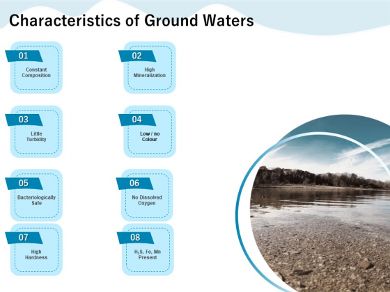 Underground Aquifer Supervision Characteristics Of Ground Waters Ppt Infographic Template Good PDF Underground Aquifer Supervision Characteristics Of Ground Waters Ppt Infographic Template Good PDF