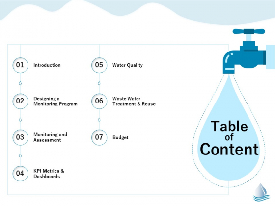 Underground Aquifer Supervision Content Ppt Slides Inspiration PDF Underground Aquifer Supervision Content Ppt Slides Inspiration PDF