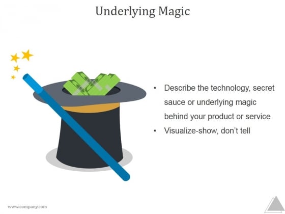Underlying Magic Ppt PowerPoint Presentation Design Templates Underlying Magic Ppt PowerPoint Presentation Design Templates