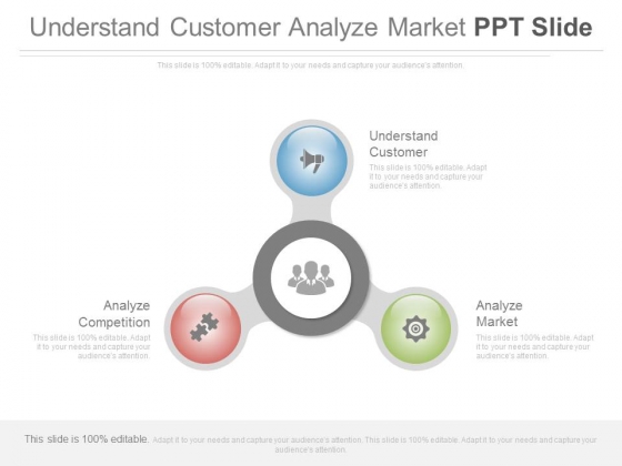 Understand Customer Analyze Market Ppt Slide Understand Customer Analyze Market Ppt Slide