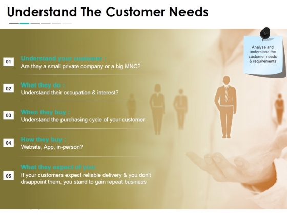 Understand_The_Customer_Needs_Template_1_Ppt_PowerPoint_Presentation_Summary_Graphics_Design_Slide_1