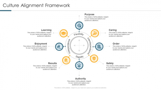 Understanding And Managing Business Performance Culture Alignment Framework Diagrams PDF Understanding And Managing Business Performance Culture Alignment Framework Diagrams PDF