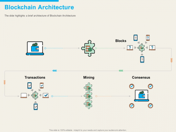 understanding blockchain basics use cases blockchain architecture topics pdf understanding blockchain basics use cases blockchain architecture topics pdf