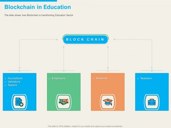 understanding blockchain basics use cases blockchain in education introduction pdf understanding blockchain basics use cases blockchain in education introduction pdf