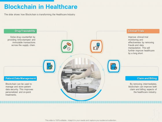 understanding blockchain basics use cases blockchain in healthcare diagrams pdf