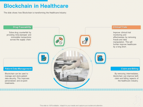 understanding blockchain basics use cases blockchain in healthcare diagrams pdf understanding blockchain basics use cases blockchain in healthcare diagrams pdf