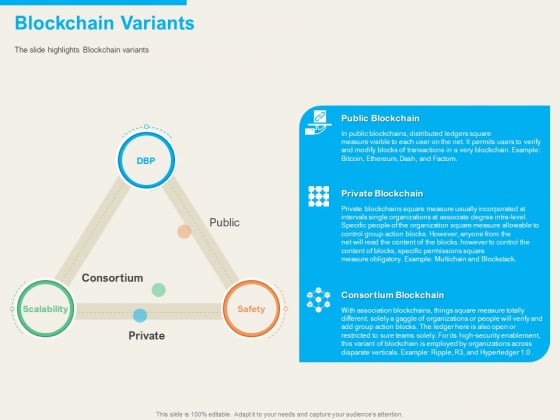 Understanding Blockchain Basics Use Cases Blockchain Variants Ppt Portfolio Summary PDF Understanding Blockchain Basics Use Cases Blockchain Variants Ppt Portfolio Summary PDF