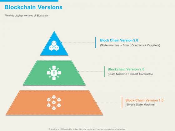 Understanding Blockchain Basics Use Cases Blockchain Versions Ppt Portfolio Examples PDF Understanding Blockchain Basics Use Cases Blockchain Versions Ppt Portfolio Examples PDF