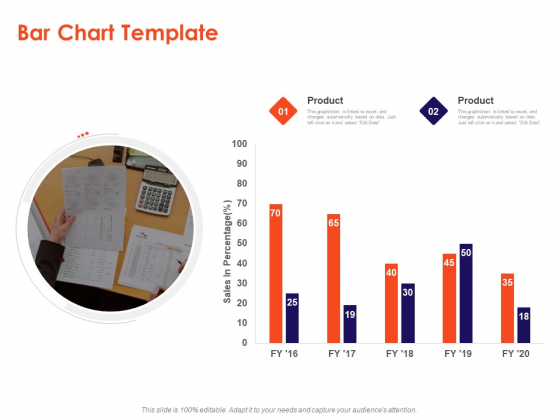 Understanding Business REQM Bar Chart Template Ppt Ideas Visual Aids PDF Understanding Business REQM Bar Chart Template Ppt Ideas Visual Aids PDF