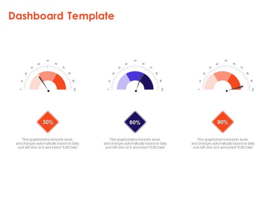 Understanding Business REQM Dashboard Template Ppt Ideas Elements PDF Understanding Business REQM Dashboard Template Ppt Ideas Elements PDF