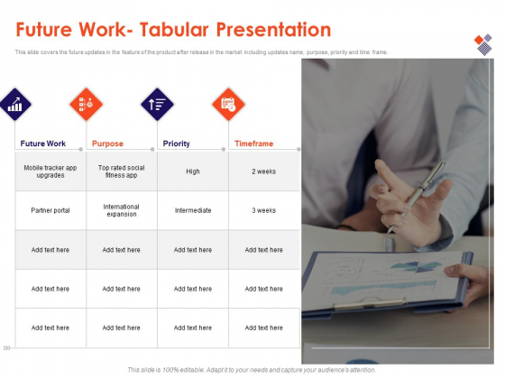 Understanding Business REQM Future Work Tabular Presentation Ppt Summary Layout PDF Understanding Business REQM Future Work Tabular Presentation Ppt Summary Layout PDF