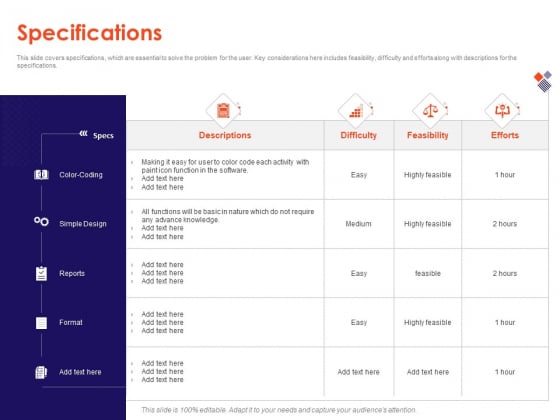Understanding Business REQM Specifications Ppt Model Templates PDF Understanding Business REQM Specifications Ppt Model Templates PDF