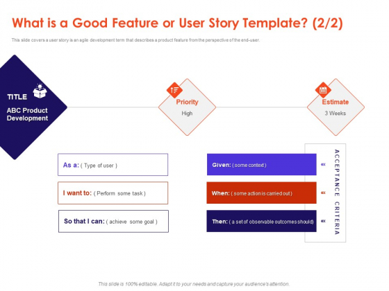 Understanding Business REQM What Is A Good Feature Or User Story Template Use Professional PDF Understanding Business REQM What Is A Good Feature Or User Story Template Use Professional PDF