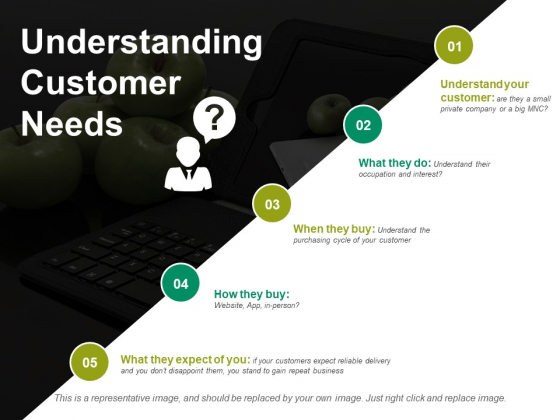 Understanding Customer Needs Ppt PowerPoint Presentation Layouts Graphics Understanding Customer Needs Ppt PowerPoint Presentation Layouts Graphics