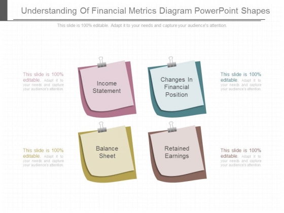 Understanding Of Financial Metrics Diagram Powerpoint Shapes Understanding Of Financial Metrics Diagram Powerpoint Shapes